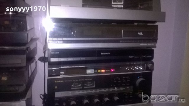 хи-фи аудио и антики в саита https://sonyyy1970.bazar.bg/, снимка 9 - Ресийвъри, усилватели, смесителни пултове - 19410962