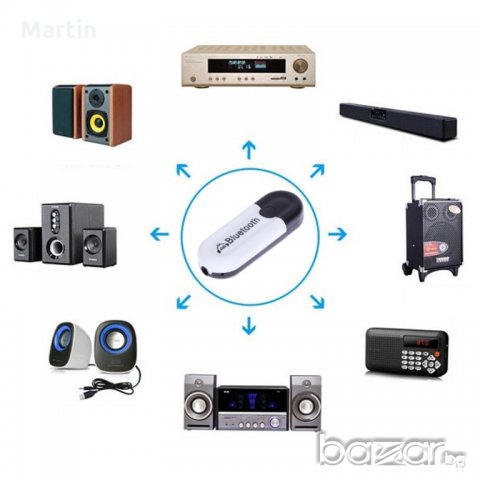 Безжичен аудио приемник. Bluetooth USB AUX receiver. Модел 2, снимка 10 - Други - 21076699