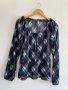 Дамска блуза , снимка 1 - Блузи с дълъг ръкав и пуловери - 24719218