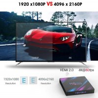 Android 9 HDR10 4GB RAM 32GB ROM 3Dx4K UltraHD 2хWiFi BT4.0 64Bit H96 MAX RK3318 TV Box 5хMali450MP3, снимка 4 - Плейъри, домашно кино, прожектори - 25545151