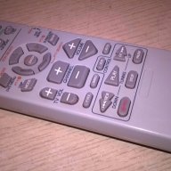 jvc remote-tv/dvd/video/audio-внос швеицария, снимка 5 - Други - 18354023