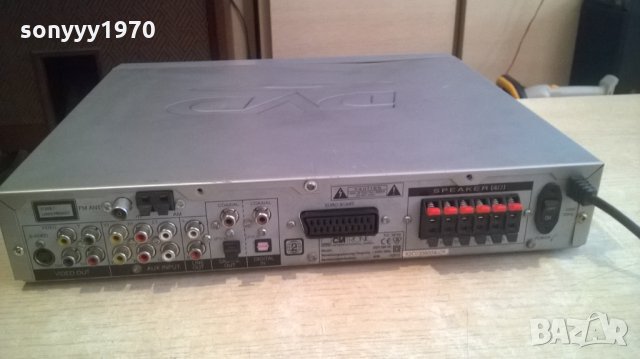 clatronic dvd amplifier 6 chanels output-ЗА РЕМОНТ-внос швеицария, снимка 18 - Ресийвъри, усилватели, смесителни пултове - 23940328