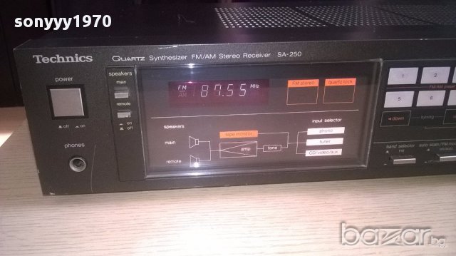 technics sa-250-amplifier-japan-внос швеицария, снимка 9 - Ресийвъри, усилватели, смесителни пултове - 12649134