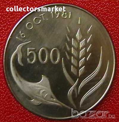 500 милс 1981 FAO, Кипър