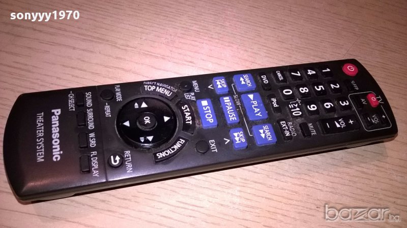Panasonic remote-внос швеицария, снимка 1