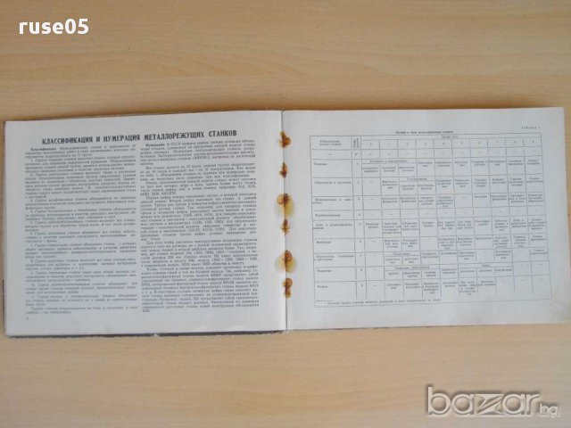 Книга "Металлорежущие станки - А.М.Кучер" - 284 стр., снимка 4 - Специализирана литература - 15542768