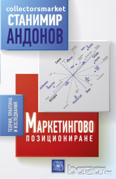Маркетингово позициониране , снимка 1
