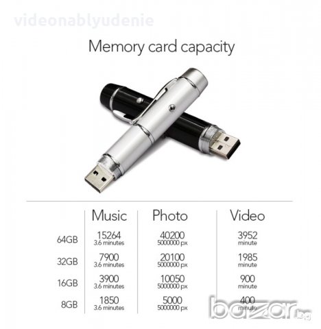 5в1 - 16GB USB Флашка Химикал Лазер Презентер LED Стик, снимка 5 - USB Flash памети - 19741948