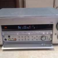sony str-db780 stereo receiver QS series-внос швеицария, снимка 8 - Ресийвъри, усилватели, смесителни пултове - 23353356