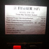 fisher hi-fi ste-225 8ohms-160-250watts-2 броя-95/30/30см-внос швеицария, снимка 9 - Ресийвъри, усилватели, смесителни пултове - 12001194