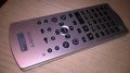 ПОРЪЧАНО-Sony dvd/playstation remote-внос швеицария, снимка 1