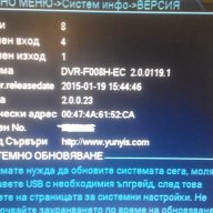 4/8 канален 960н/D1 H.264 Cctv Ahd-l Hvr DVR P2p i-cloud 1920*1080 1080p Двр Видеонаблюдение, снимка 11 - Камери - 10171735