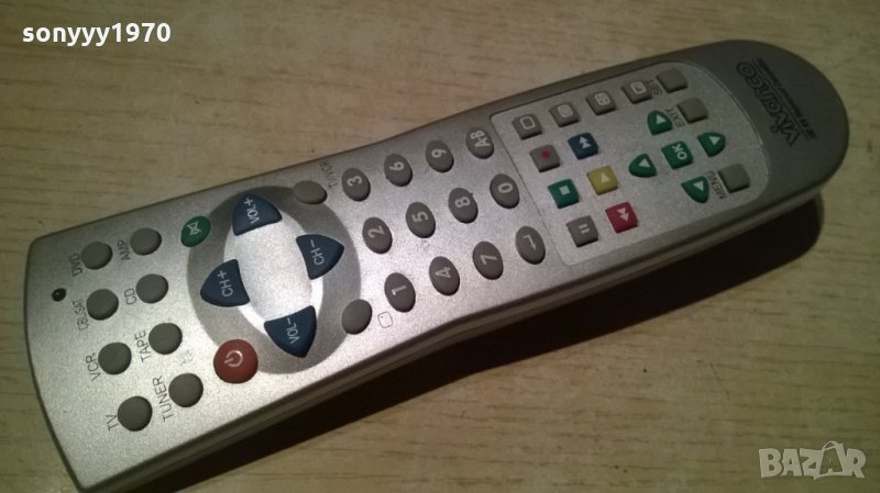 vivanco audio remote-внос швеицария, снимка 1