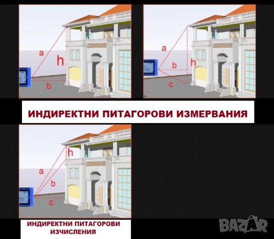 Лазерни далекомери с ЕЛЕКТРОНЕН ЖИРОСКОП (лазерен нивел, отвес, ъгломер)-60м, 100м, снимка 7 - Измервателни инструменти - 22576063