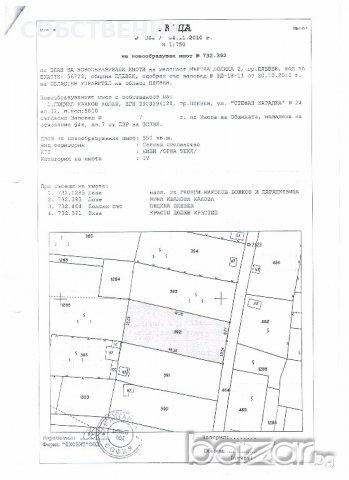 дворно място в Плевен950 кв.м.в М-т Мъртвата долина -до Язовирите-20000Е-от Собственика, снимка 6 - Вили - 13272244
