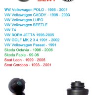 Капачка за резервоар за VW Фолксваген и Опел Opel универсална, снимка 2 - Аксесоари и консумативи - 16098678