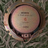 Сони-sony тонколони , снимка 4 - Тонколони - 11728437