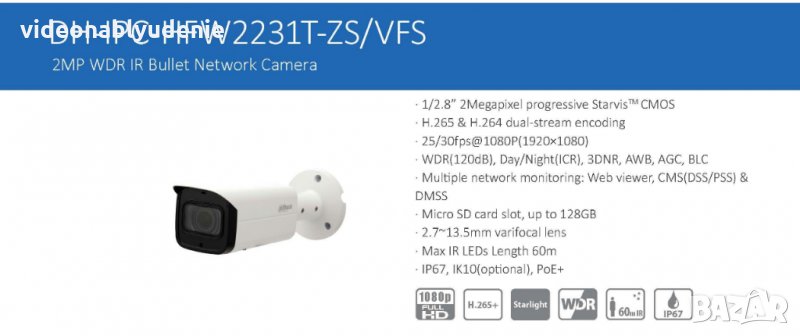 Метална Водоустойчива IP Камера Dahua IPC-HFW2231T-ZS Моторизиран Варифокален Обектив 2.7-12мм 60м, снимка 1
