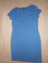 Синя  права рокля H&M basic, снимка 1 - Рокли - 15591591