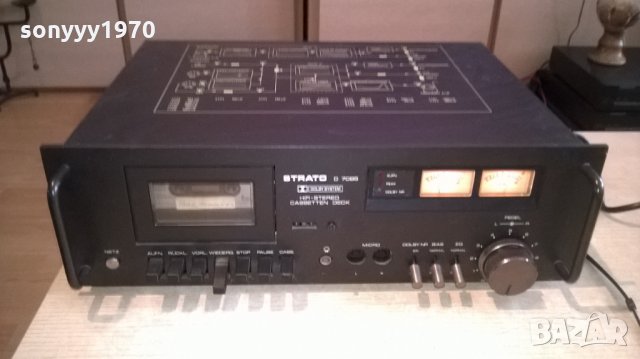 strato d7095 deck-внос швеицария, снимка 5 - Декове - 24526116