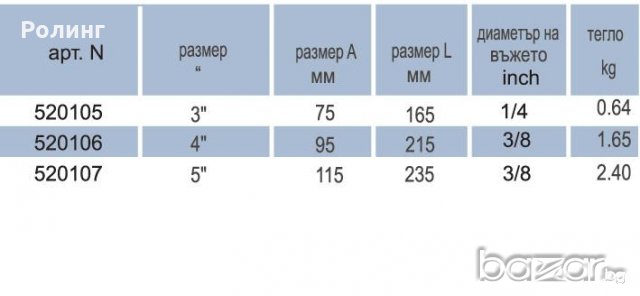 Макара TopStrong №520106, 520107, 520105, снимка 2 - Други инструменти - 19189119