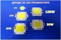Части за LED Прожектори, Диод, Захранване, Сензор за ЛЕД Прожектор , снимка 2
