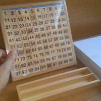 Дървена Монтесори математика от 1 до 100 всички дървени играчки, снимка 6 - Образователни игри - 24999519