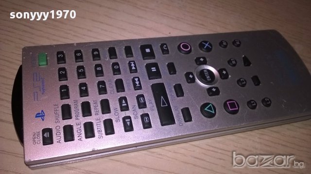 ПОРЪЧАНО-Sony dvd/playstation remote-внос швеицария, снимка 8 - Други игри и конзоли - 17629517