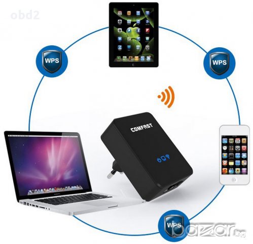  New WiFi Repeater Wlan N 2.4 Ghz-ретранслатор усилвател на безжични мрежи, снимка 1