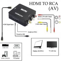Mini HDMI2AV , снимка 1 - Други - 20254009