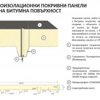 Сандвич панели (Термопанели), снимка 7 - Строителни материали - 20939910