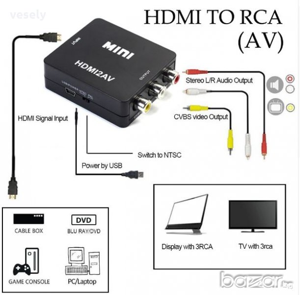 Mini HDMI2AV , снимка 1
