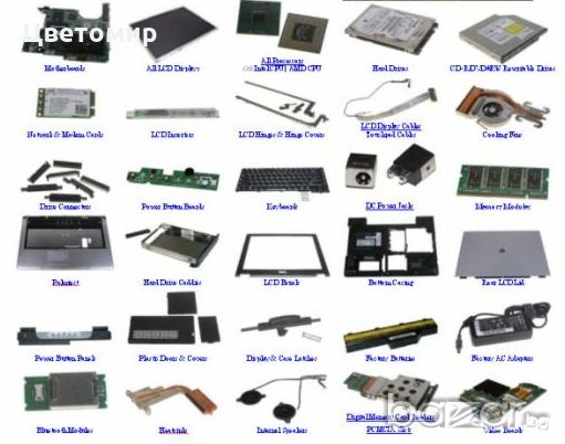 Лаптопи на части много модели !, снимка 2 - Части за лаптопи - 19208079