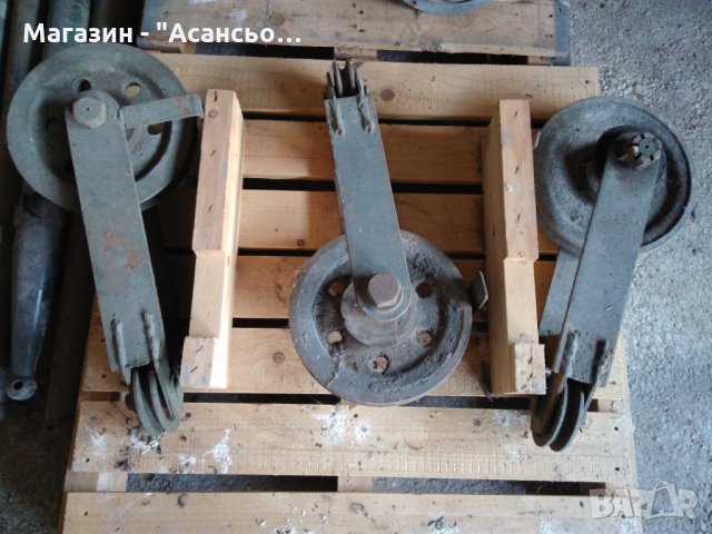 Отклонителни ролки