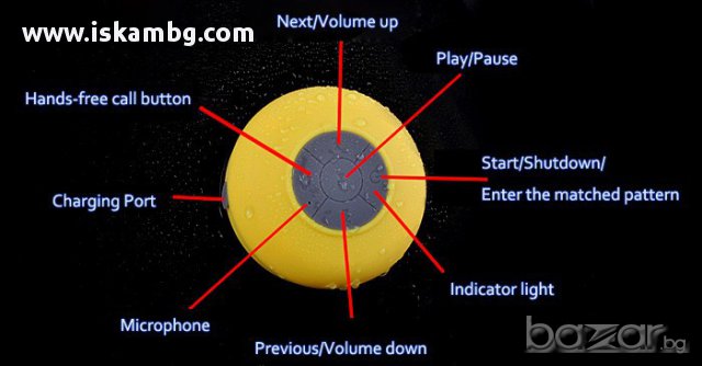 Водоустойчива Bluetooth тонколона за баня код 1071, снимка 2 - Слушалки и портативни колонки - 13329446