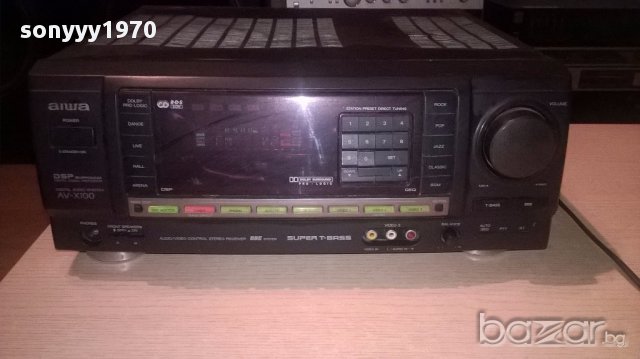 Aiwa av-x100ez stereo receiver-внос швеицария, снимка 4 - Ресийвъри, усилватели, смесителни пултове - 17143243