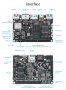 Mini PC TV Box Khadas VIM2 Octa Core RAM 3GB DDR4 ROM 32GB eMMC , снимка 1 - За дома - 22120386