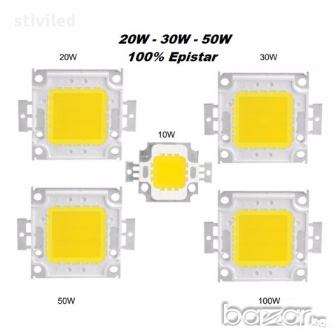 LED 20W студено бяло 100 % EPISTAR , снимка 14 - Прожектори - 15294554