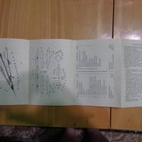 Кутии и инструкции от модели., снимка 5 - Колекции - 25497791
