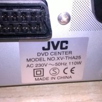 jvc dvd receiver-внос швеицария, снимка 18 - Ресийвъри, усилватели, смесителни пултове - 25039224