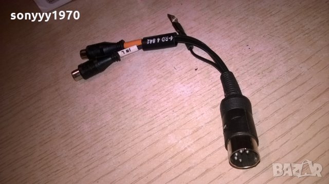 *преход петица чинчове-внос швеицария https://sonyyy1970.bazar.bg/, снимка 2 - Други - 24670282