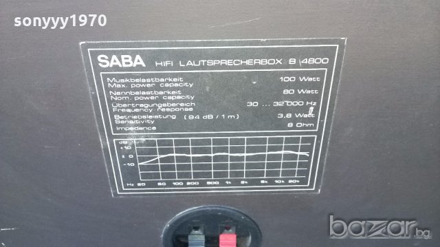 saba b4800 hi-fi 100w/8ohm-тонколони-внос швеицария, снимка 10 - Тонколони - 18930464