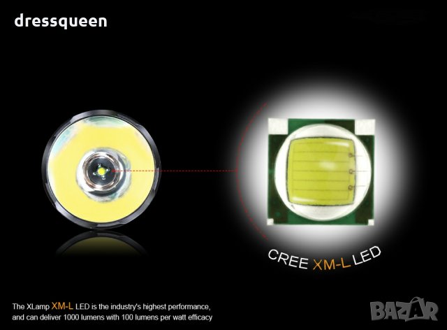 2888 Мощен прожектор с опция за монтаж върху оръжие BL Q2888, снимка 13 - Оборудване и аксесоари за оръжия - 24833501