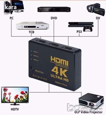 HDMI 4K swich 3 to 1 Ultra HD, снимка 2 - Суичове - 21036014