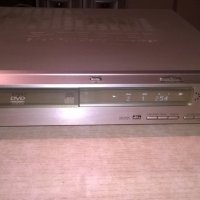 sony hcd-s500 dvd receiver-внос швеицария, снимка 2 - Ресийвъри, усилватели, смесителни пултове - 22899968