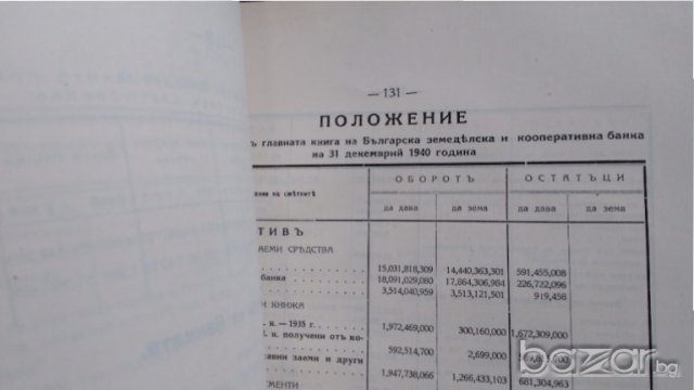 Банков отчет от царско време, снимка 8 - Антикварни и старинни предмети - 18114334
