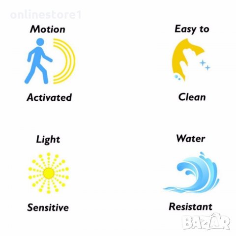 Лед светлина за тоалетна чиния , снимка 6 - Други стоки за дома - 25337988