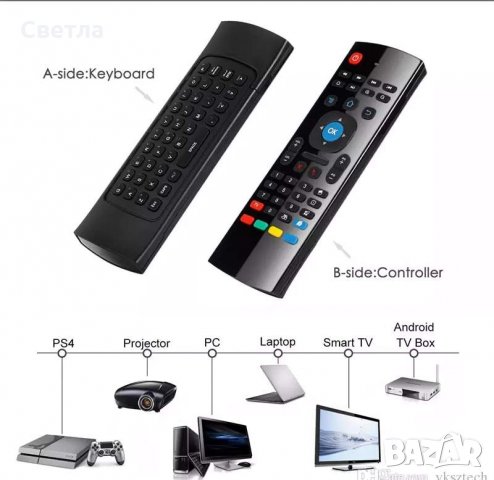 3 в 1 Смарт дистанционно с въздушна мишка и клавиатура MX-3 за компютър и Android TV BOX ГАРАНЦИЯ, снимка 10 - Дистанционни - 23301629