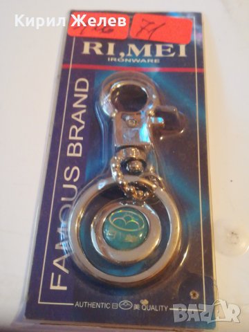 Ключодържател - 71