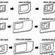 3 бр. адаптери за СИМ карти - нано, микро и стандартна 5 лв., снимка 5 - Калъфи, кейсове - 8279669